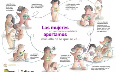 Día Internacional de la Mujer